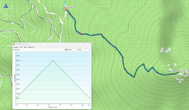 Hiking Track of Yamsay Mtn Hiking Track of Yamsay Mtn