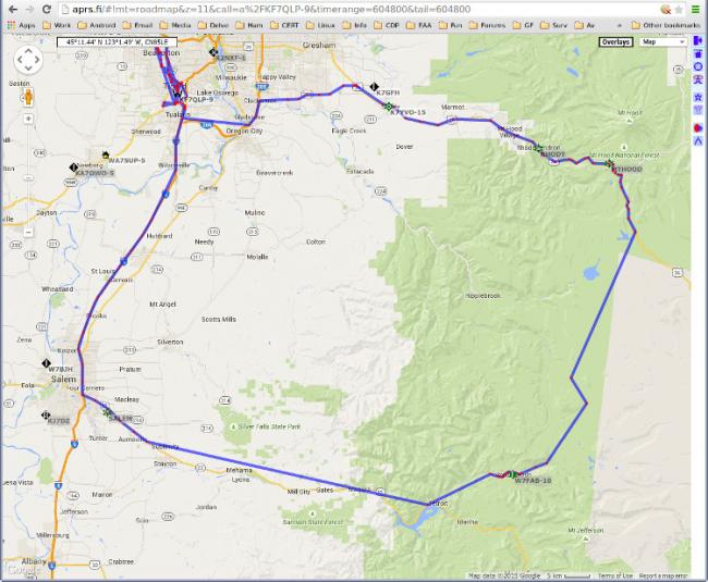 APRS track of the Driving Circuit