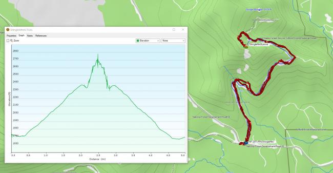 GPS track and elevation gain info