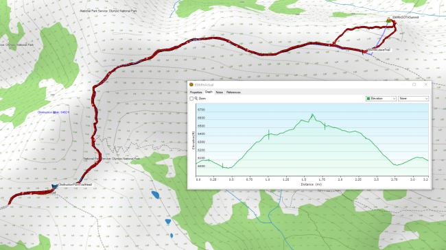 GPS track and elevation gain info