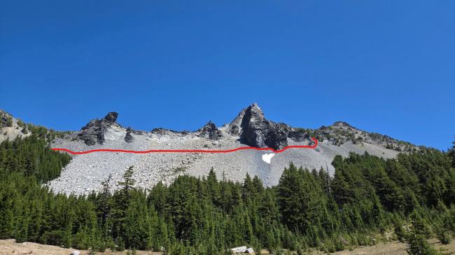 Approximate path through the talus Approximate path through the talus