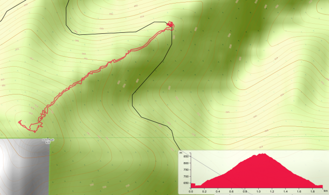 Gold Peak Route